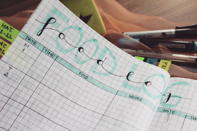 Food Log Photo